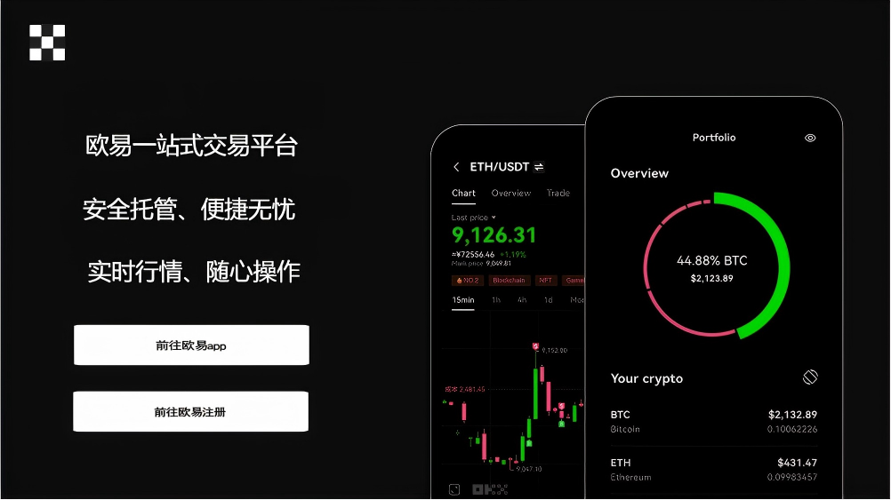 合约交易所app官网页面展示